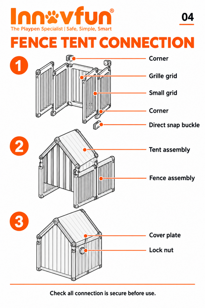 Diagram showing how the Innovfun puppy tent connects to compatible playpen panels