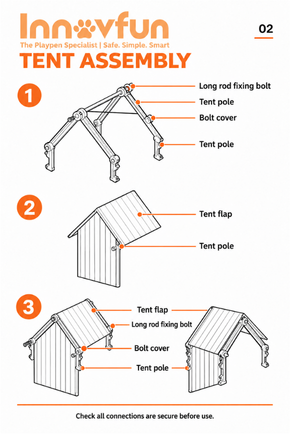 Diagram showing the frame, roof fabric and end panel assembly for the Innovfun puppy tent